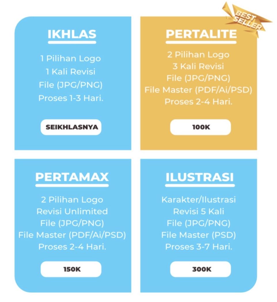 Pricelist ArahkU